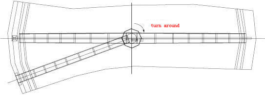 Einzelne Rohr-Schlamm-Schaber-Systeme, automatische Schlamm-Schaber Center Drives