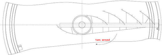 Halbbrücke-Schlamm-Schaber-Ausrüstungs-Zusatz-Antriebs-Kohlenstoffstahl