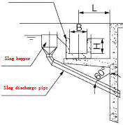 25m Schlamm-Schaber-System