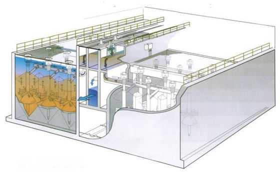 2000mm ununterbrochener Filtrations-Ausrüstungs-Edelstahl